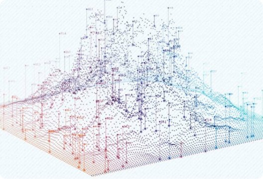 Data Lake Implementation for Efficient Big Data Processing and Visualization